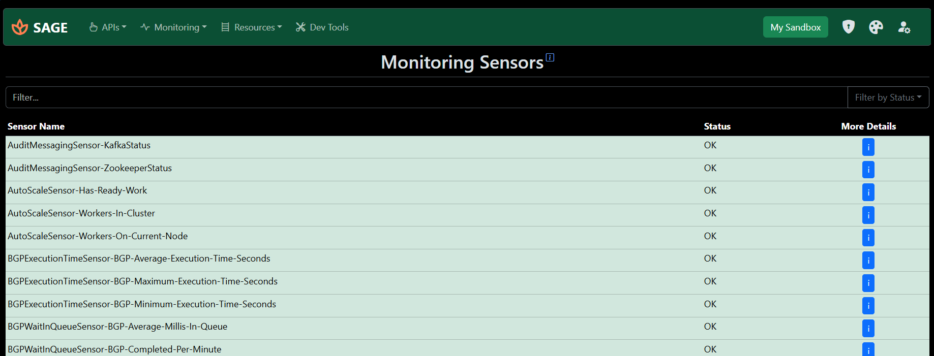 Sensors Dashboard